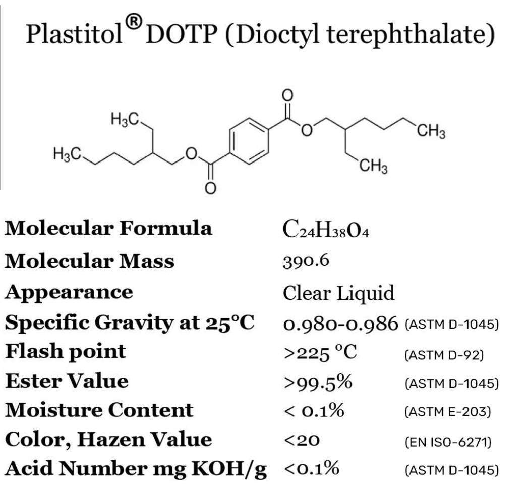 DOTP Specifications